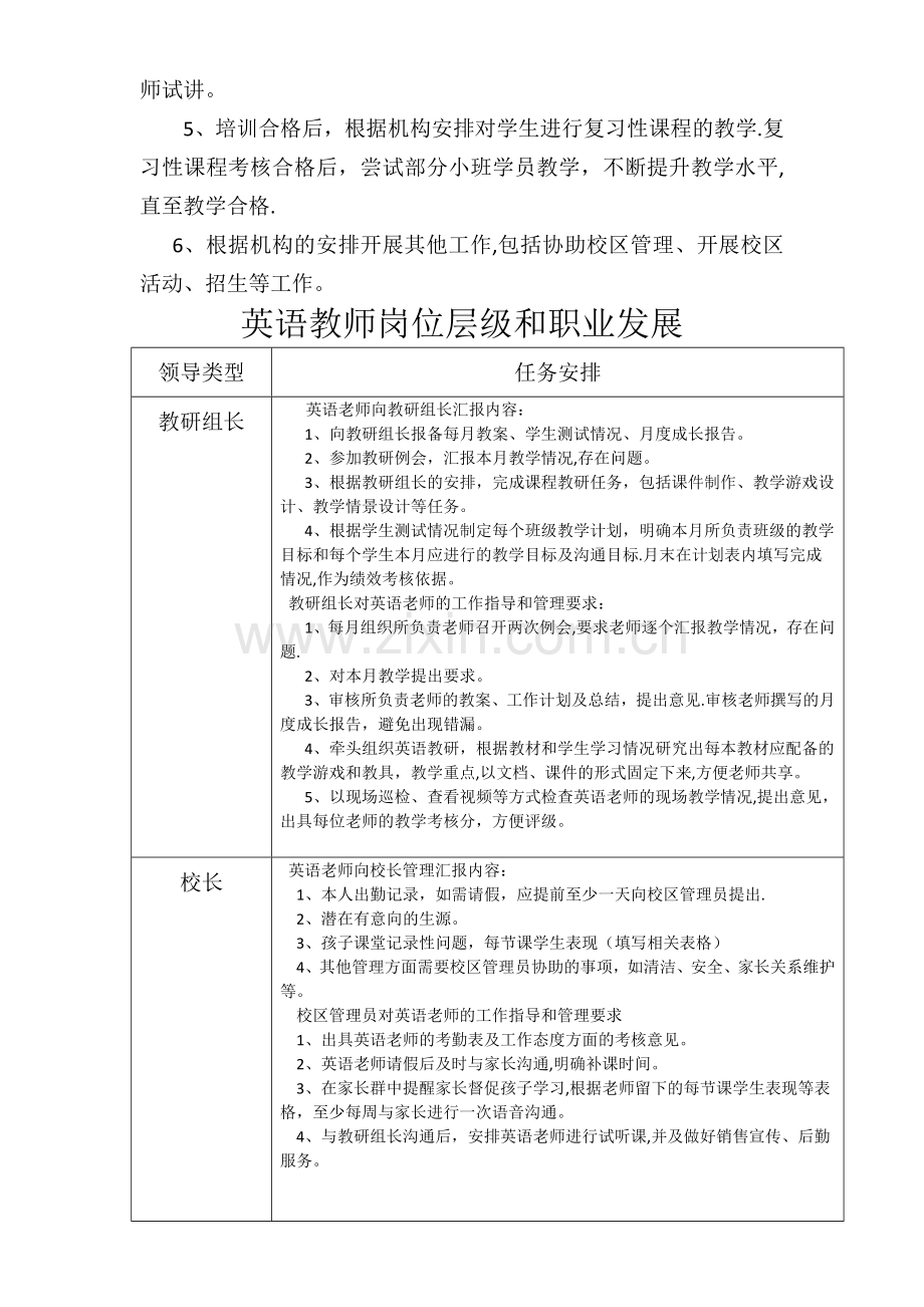 英语教师岗位职责.doc_第2页