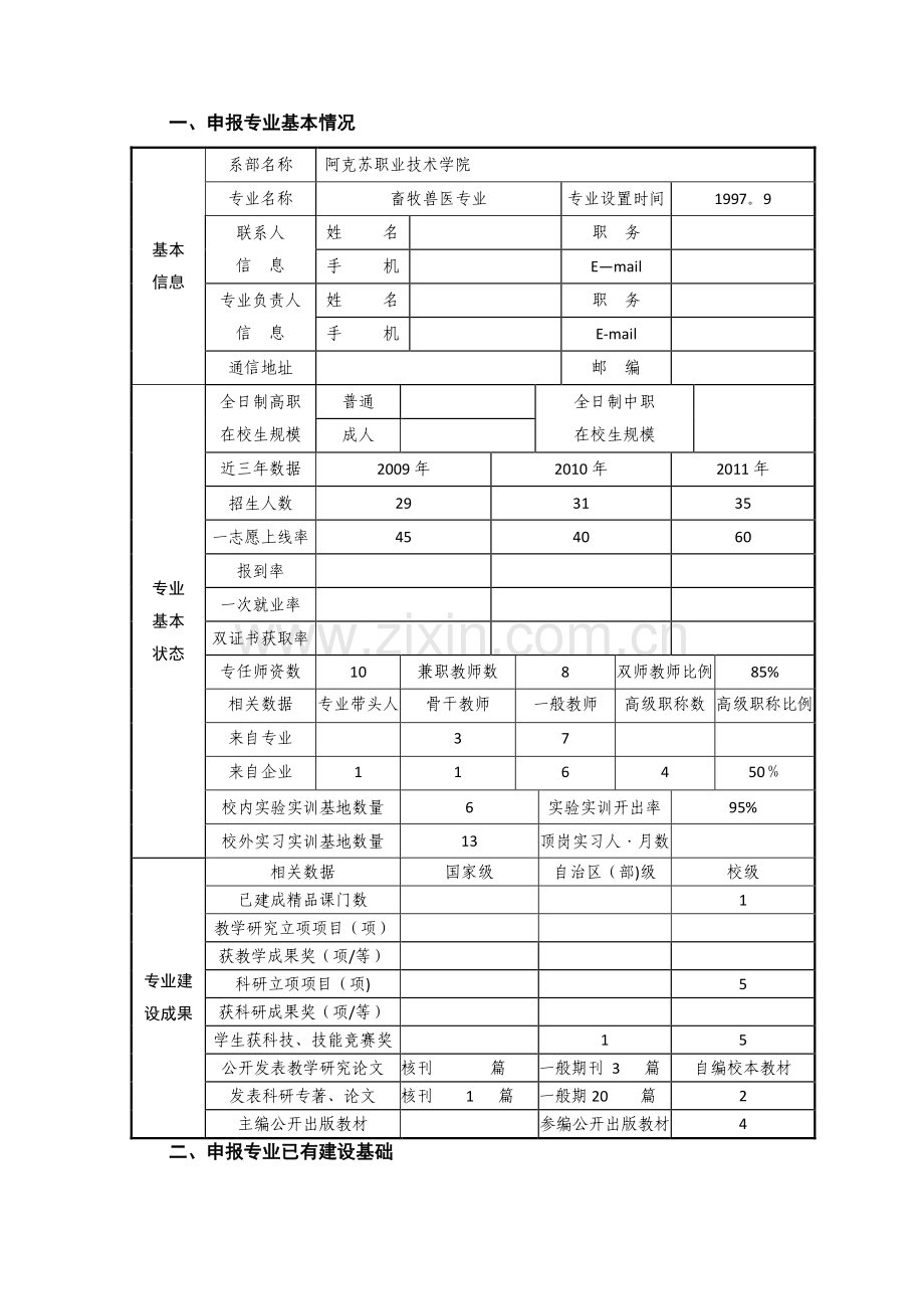 特色专业建设项目申报书.doc_第2页