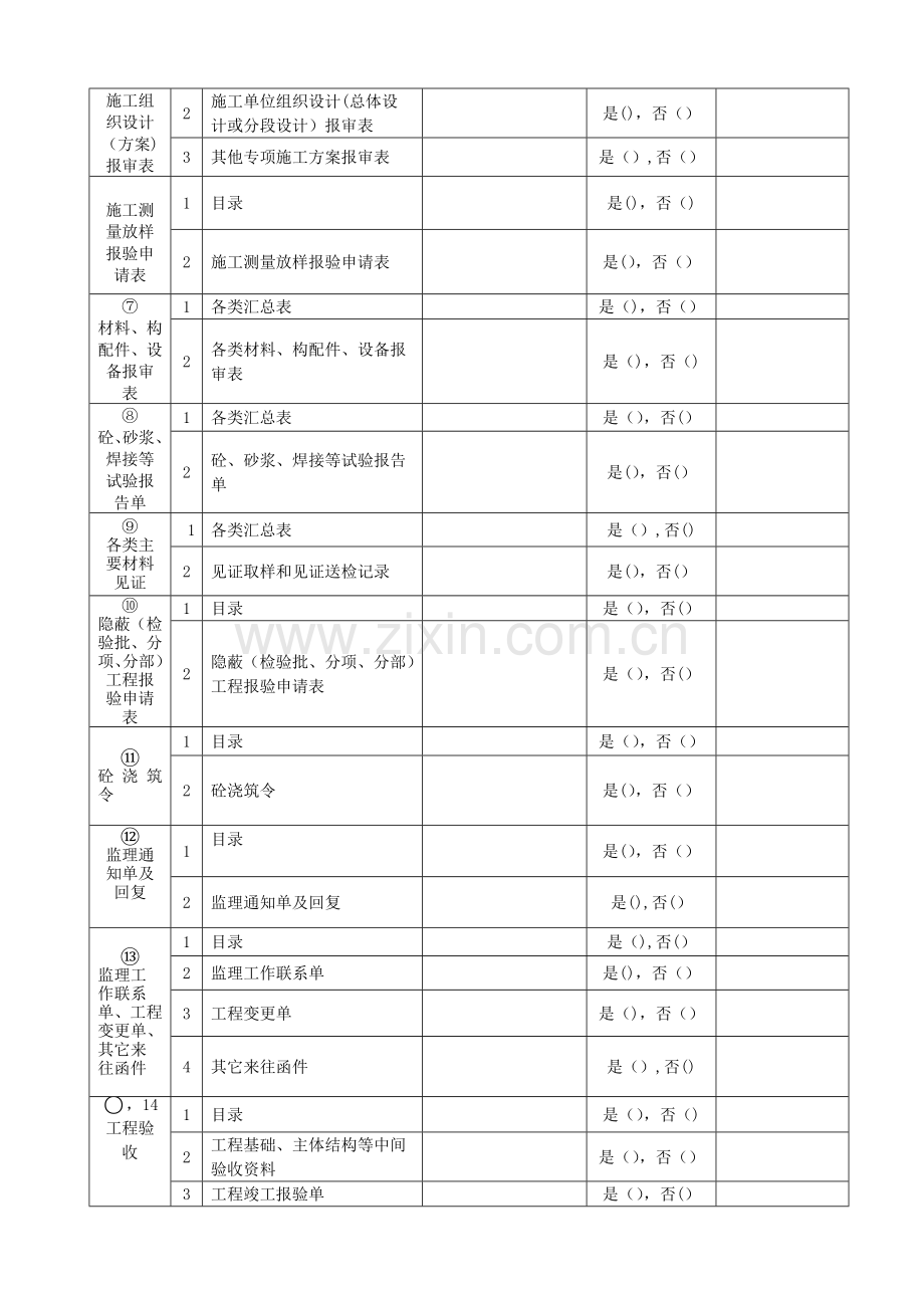 施工单位资料检查表.doc_第2页