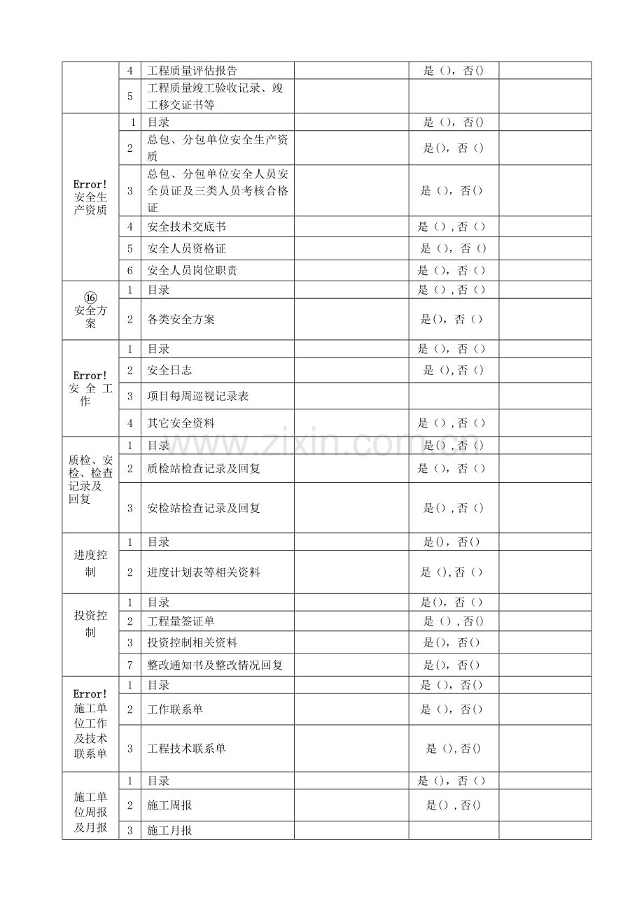 施工单位资料检查表.doc_第3页