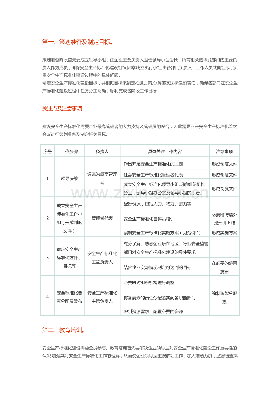 安全生产标准化流程及关注点.doc_第1页