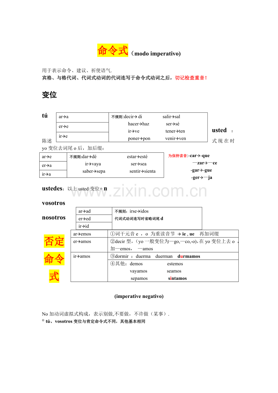 西语时态总结-个人整理.doc_第2页