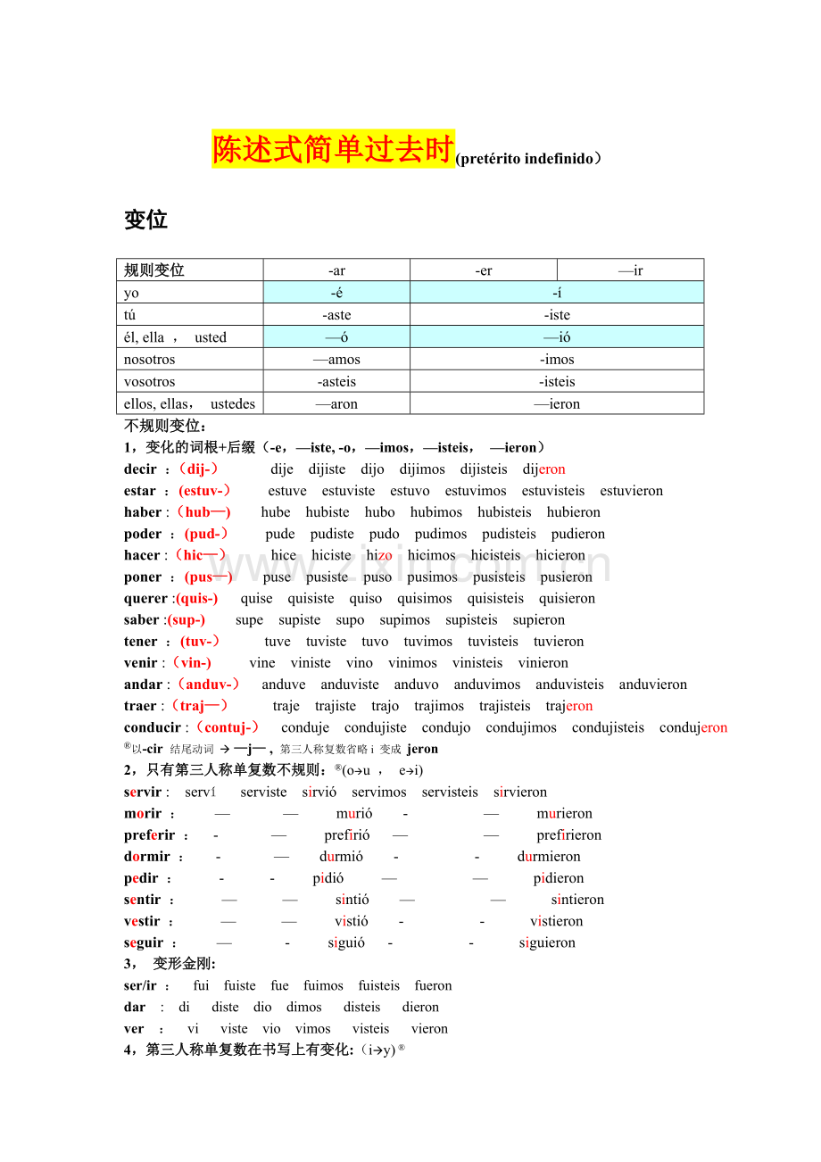 西语时态总结-个人整理.doc_第3页