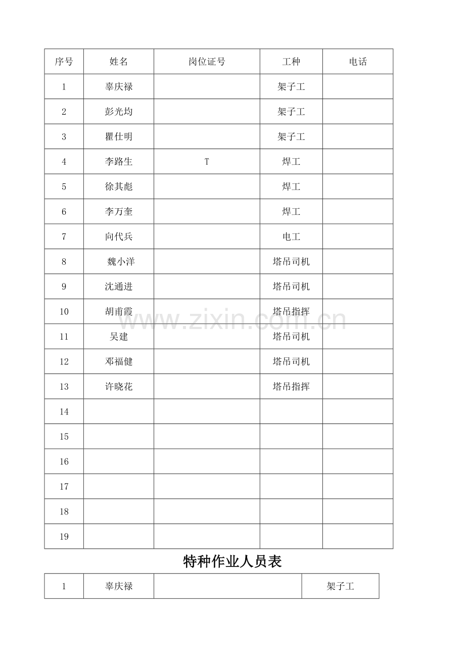 特种作业人员--报审表.doc_第2页