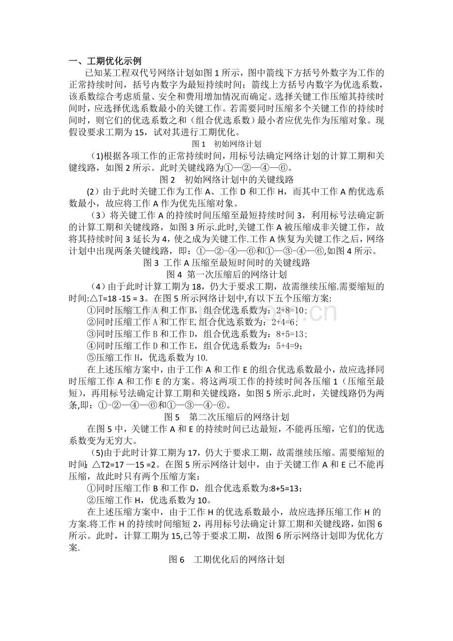 网络计划优化案例-工期优化.doc_第1页