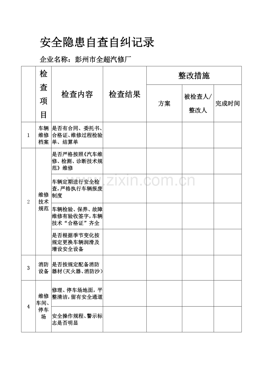 汽车修理厂安全隐患自查自纠记录.doc_第1页