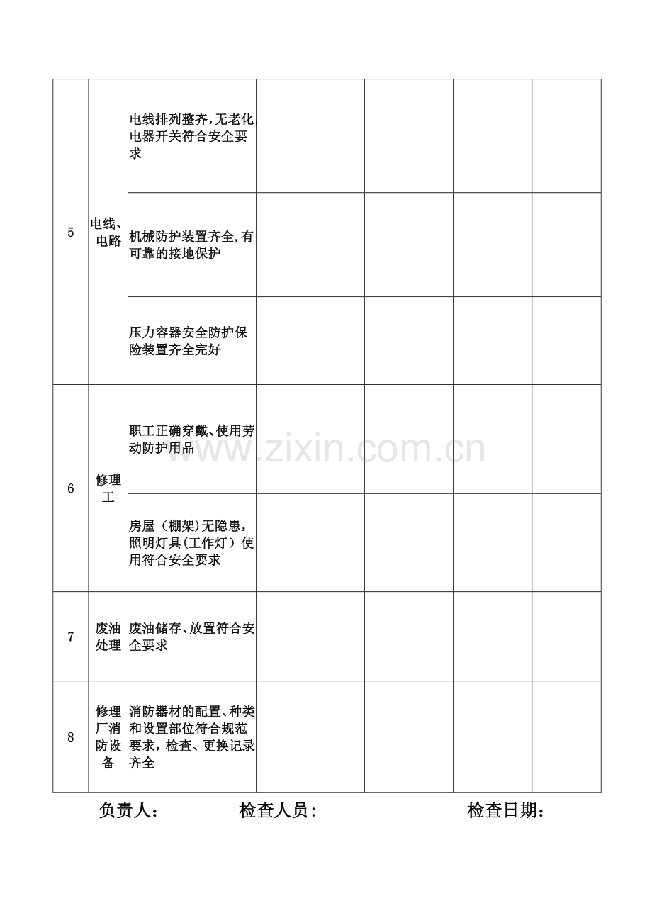 汽车修理厂安全隐患自查自纠记录.doc_第2页