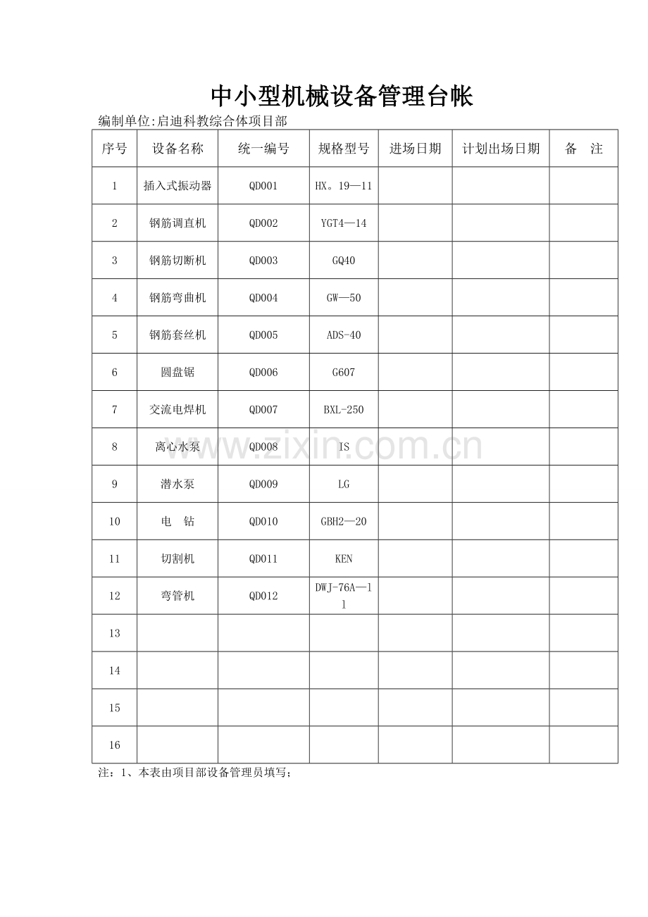 中小型机械设备台账.doc_第1页