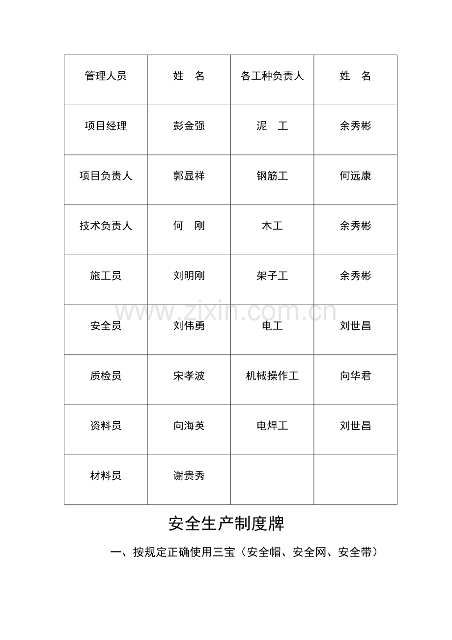 施工现场七牌一图的制作及内容.doc_第2页