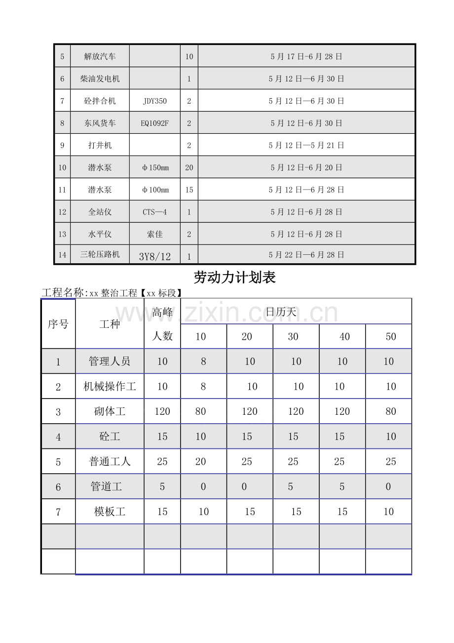 成都某河道整治工程施工组织设计-secret.doc_第2页