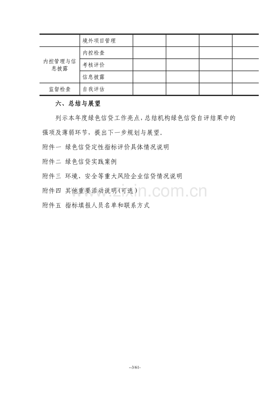 绿色信贷实施情况自评价报告模板.doc_第3页