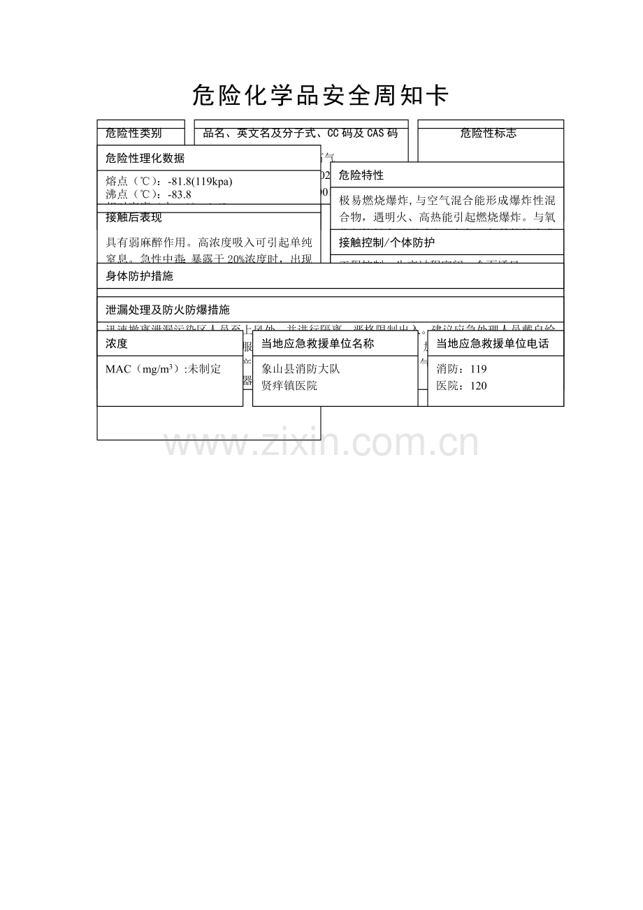 乙炔(危险化学品安全周知卡).doc_第1页