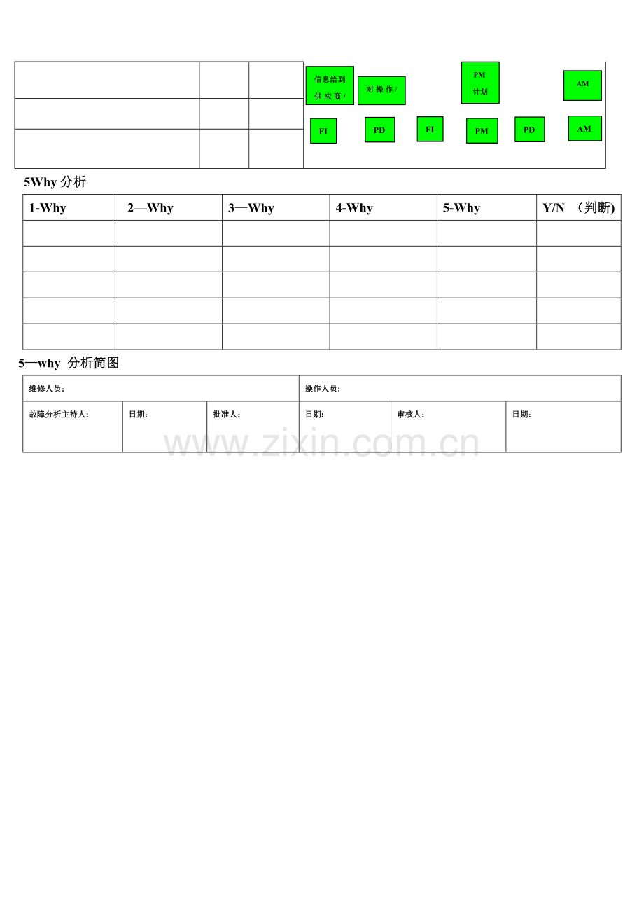 设备故障维修记录分析表.doc_第2页