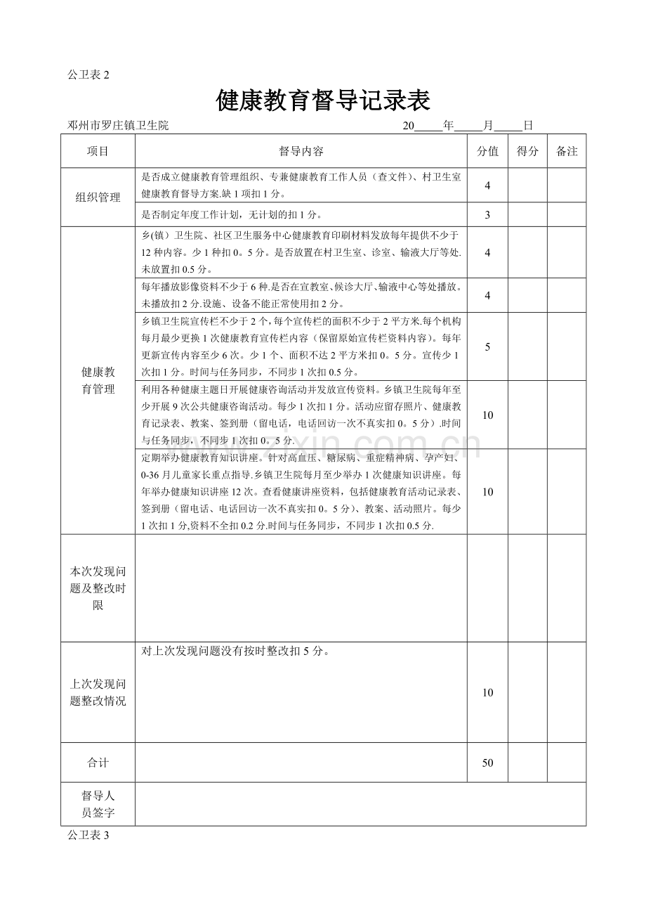 罗庄镇(村级)公共卫生考核督导记录表.doc_第2页