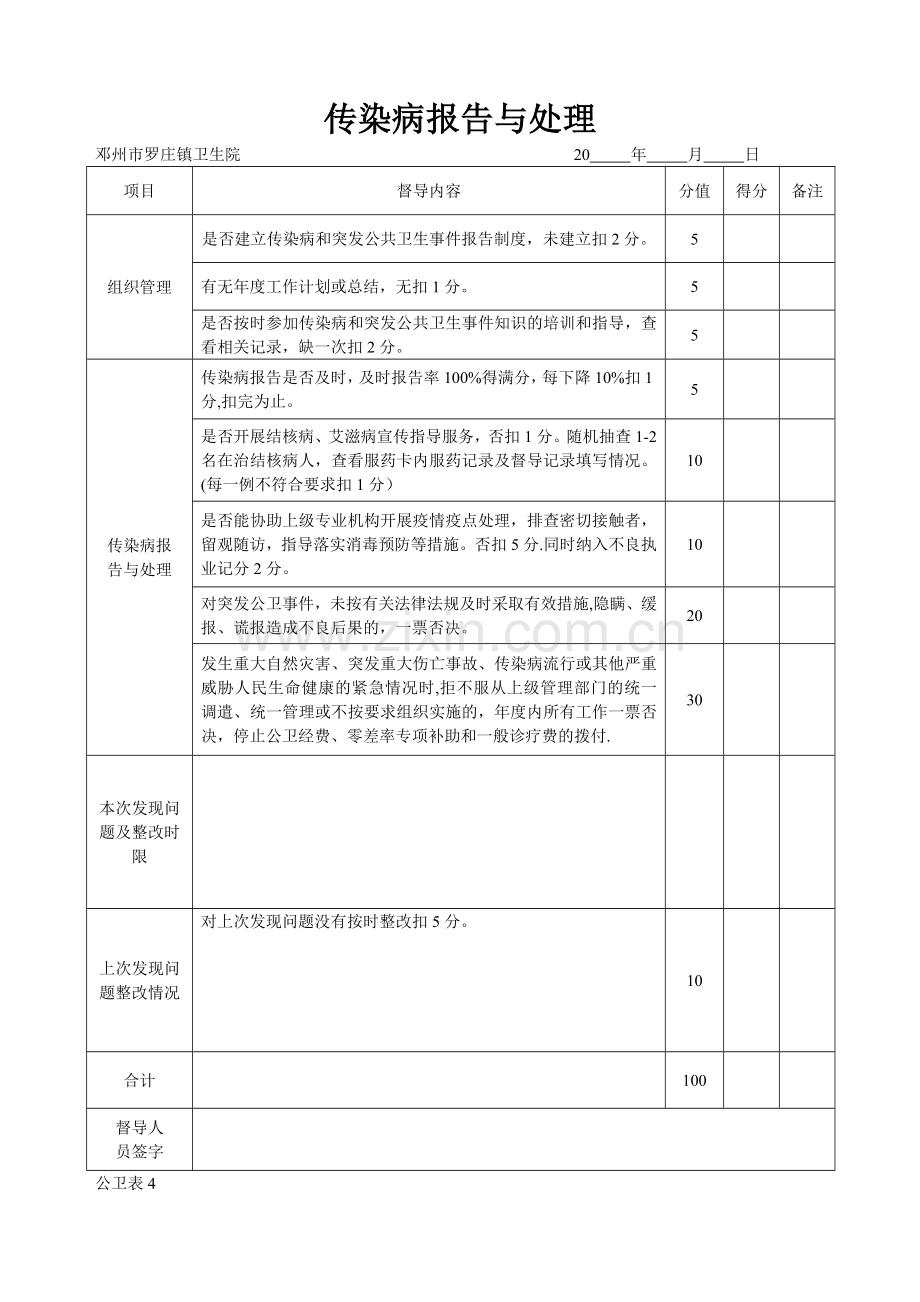 罗庄镇(村级)公共卫生考核督导记录表.doc_第3页