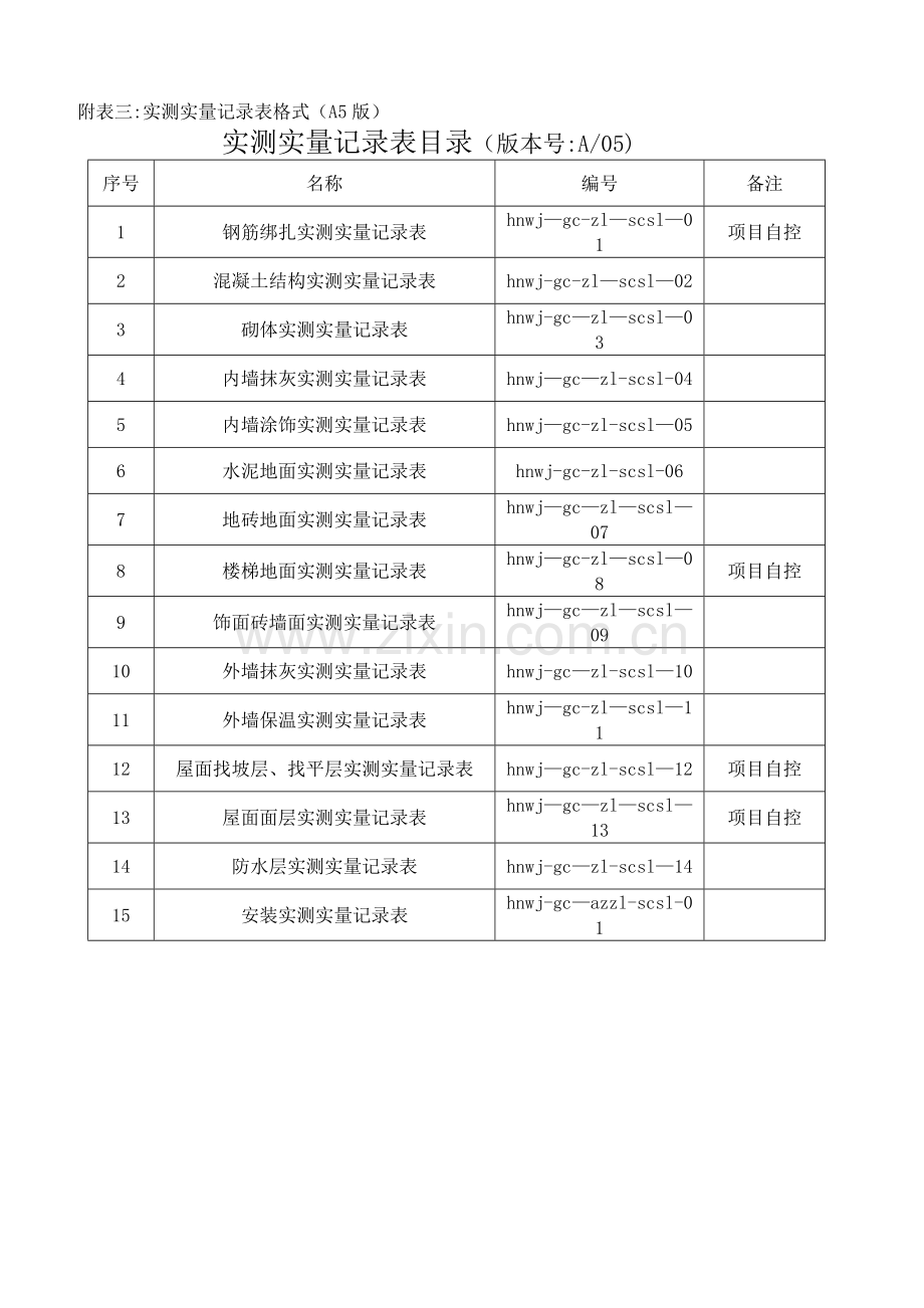 实测实量记录表格67082.doc_第1页