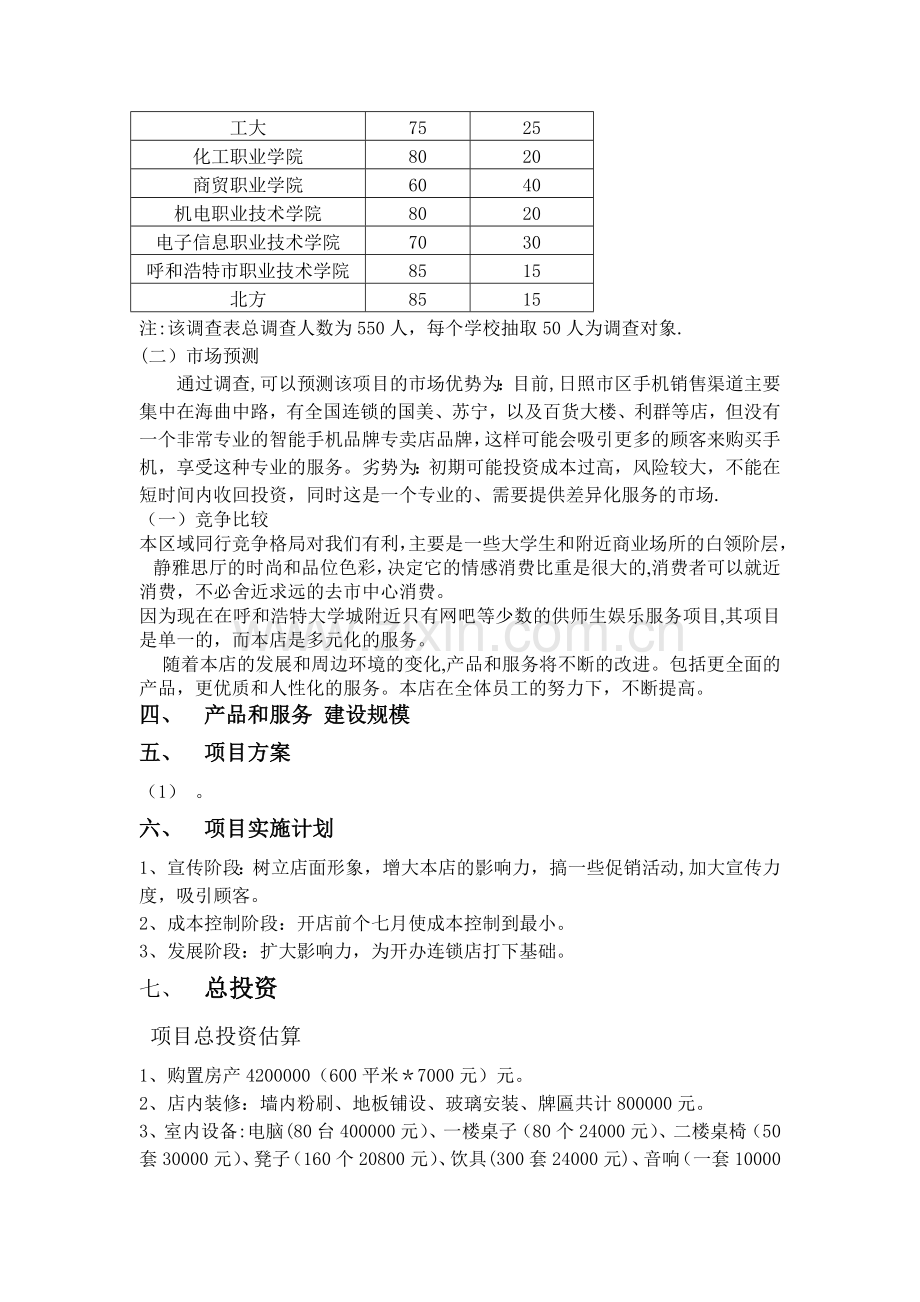 专卖店项目可行性研究报告.doc_第3页