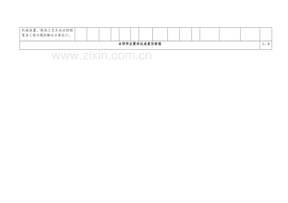 机制专业评价课程对毕业要求指标点支撑关系表.doc_第3页