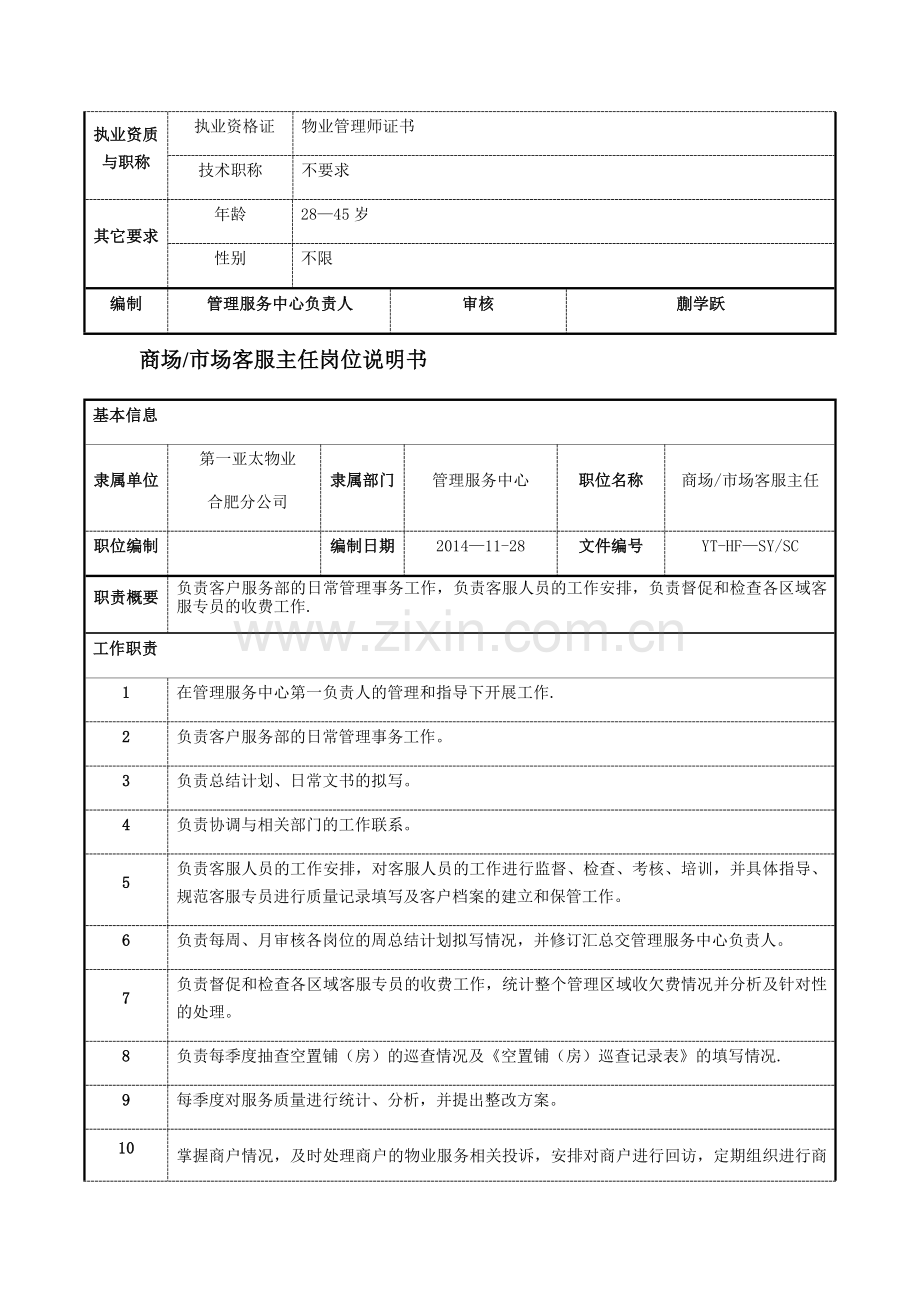 第一亚太物业商场物业员工岗位说明书.docx_第3页