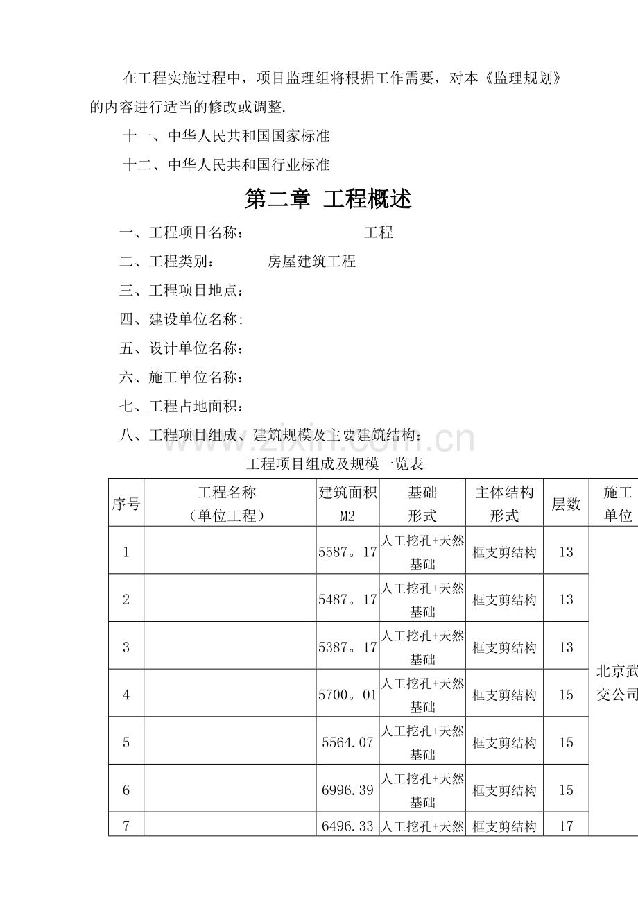 房屋建筑工程监理大纲模板.doc_第3页