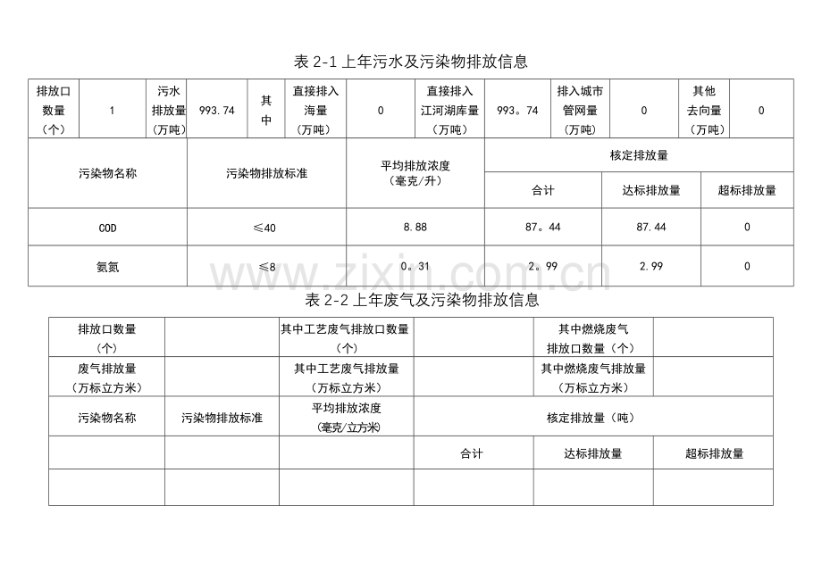 从化中心城区污水处理厂-广州环境保护局.doc_第2页