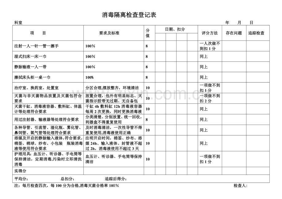 消毒隔离检查登记表.doc_第1页