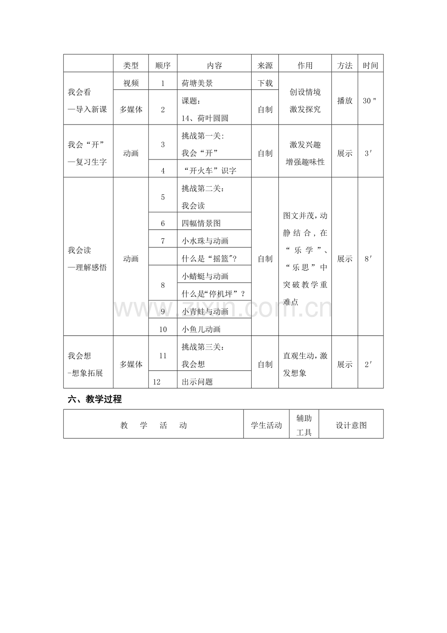 荷叶圆圆教学设计方案.doc_第3页