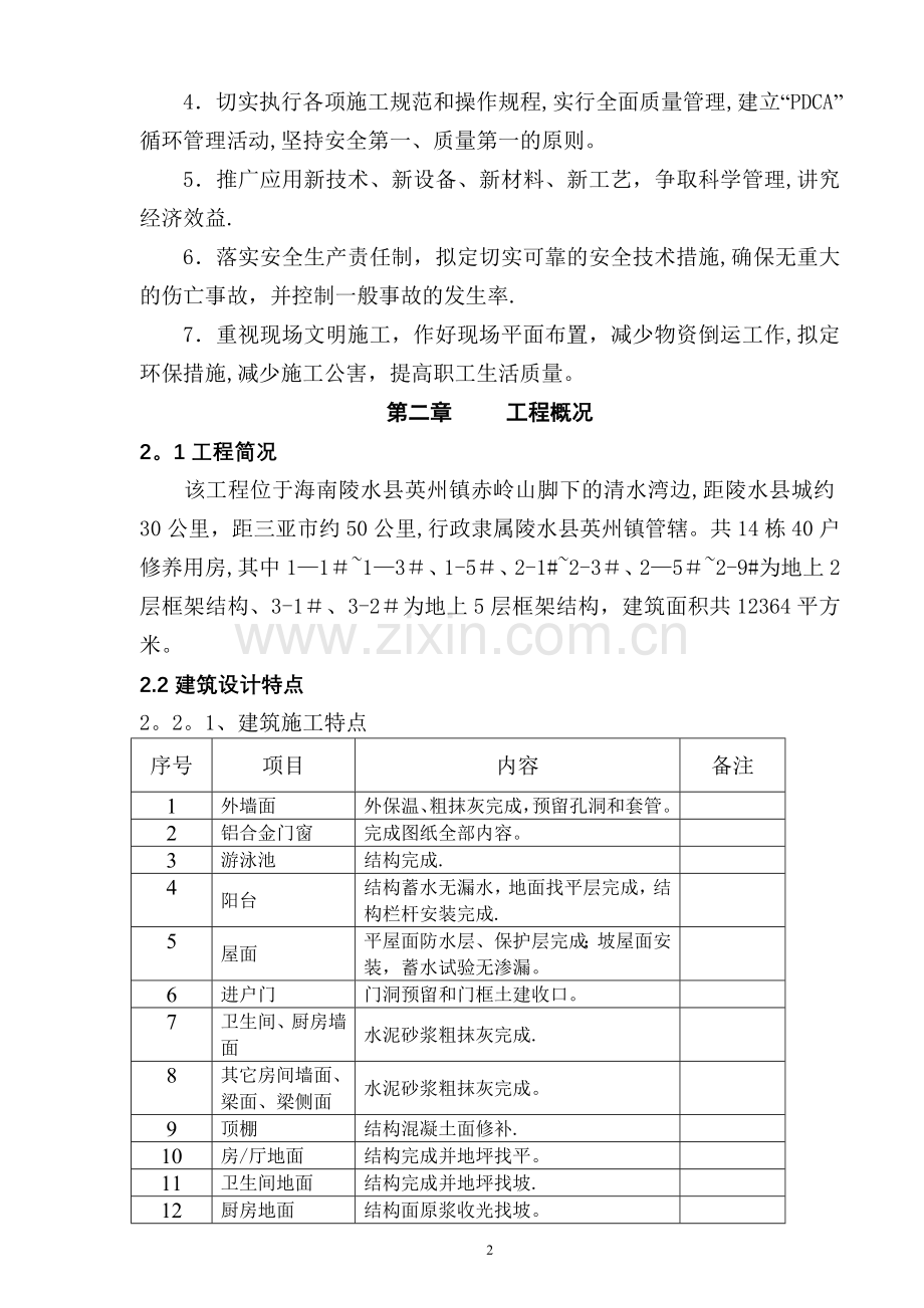 施工组织设计(海南).doc_第2页