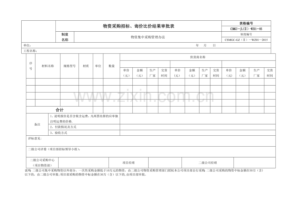 物资采购招标询价比价结果审批表.doc_第1页