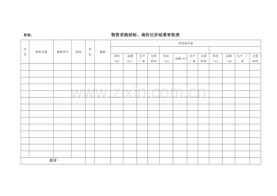 物资采购招标询价比价结果审批表.doc_第2页