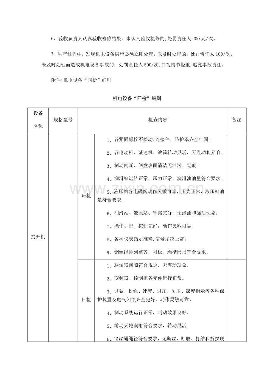 煤矿机电设备四检制度.docx_第3页