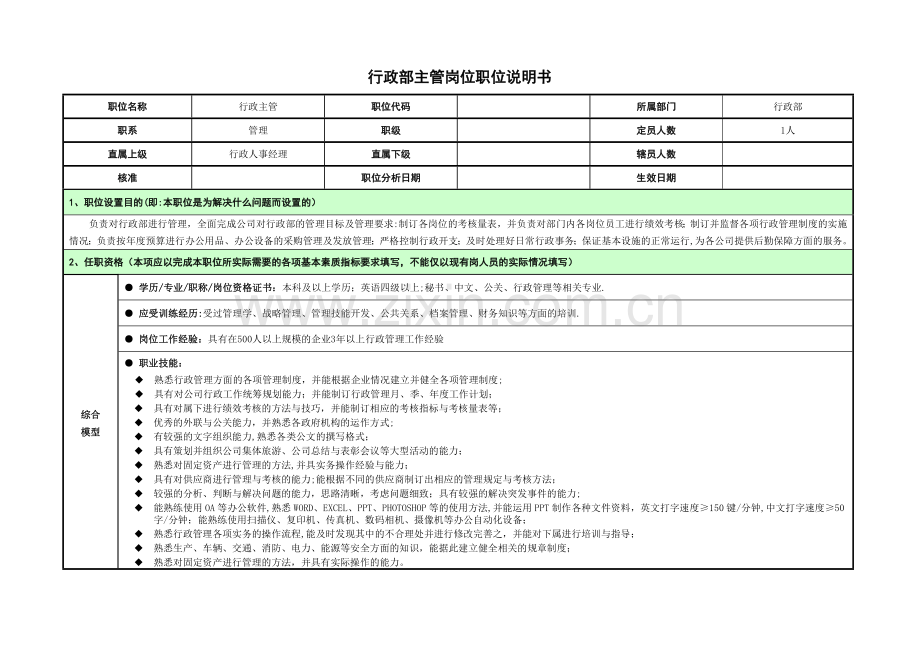 职位说明书(行政部经理).doc_第1页