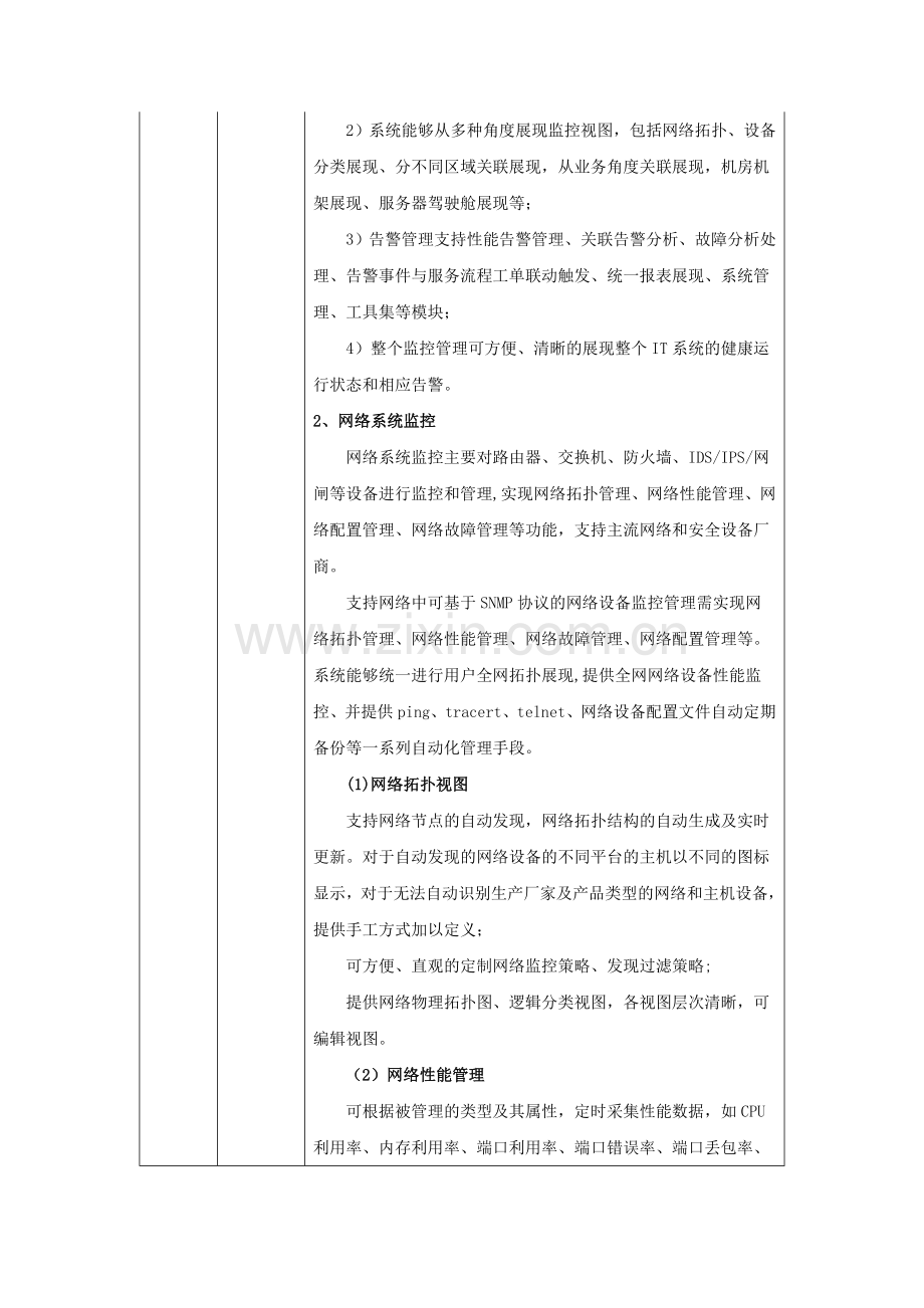 监控管理和运维管理的关键事项.doc_第2页