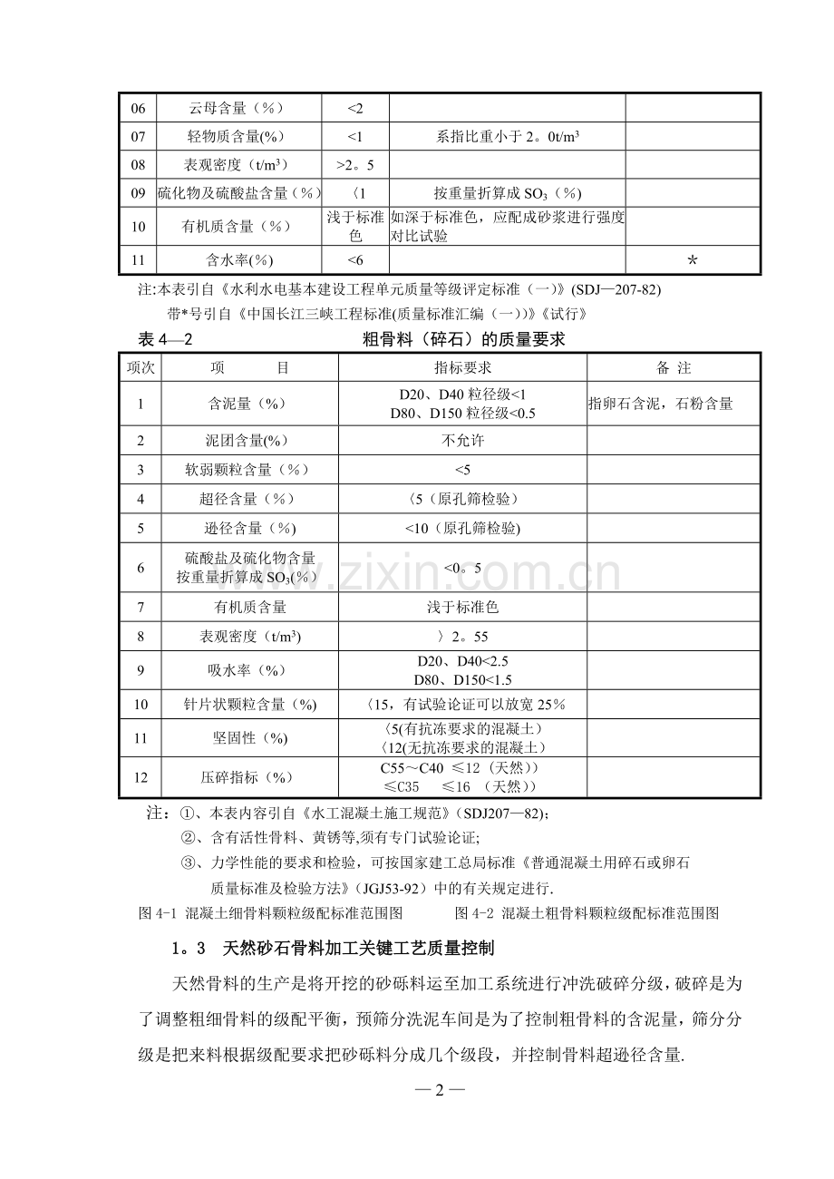 砂石料生产质量控制.doc_第2页