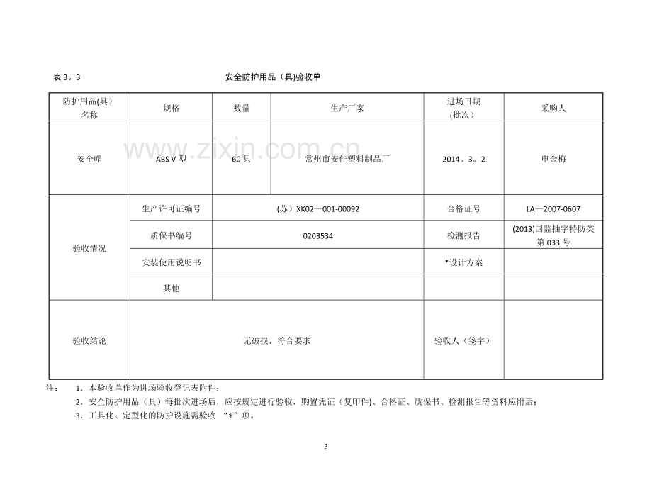 安全防护用品具购置使用计划.doc_第3页