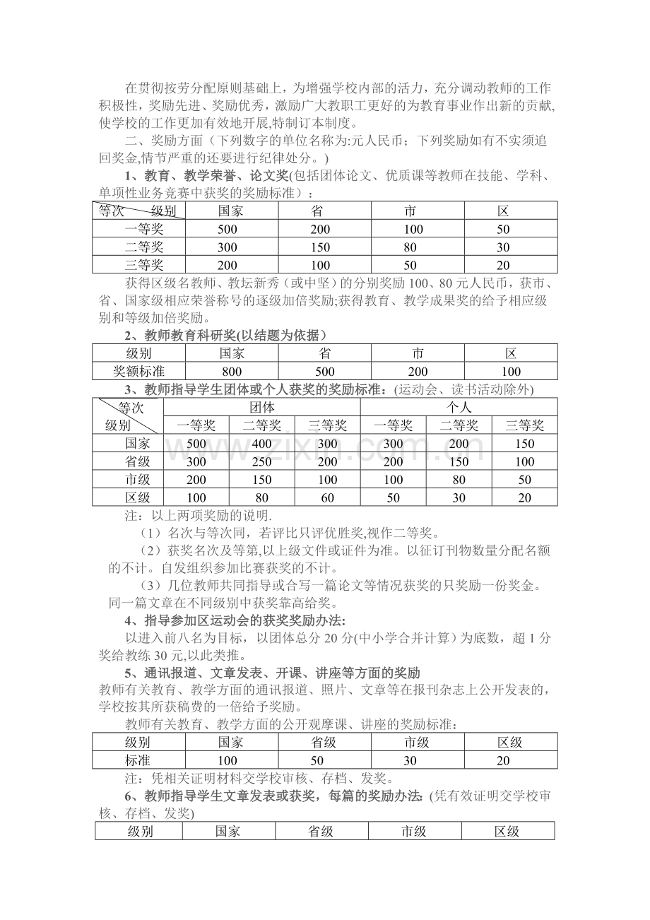 中小学校教职工奖罚规章制度.doc_第3页