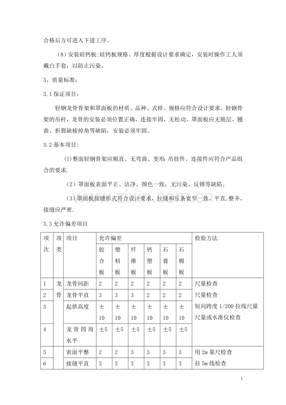 硅钙板吊顶施工工艺.doc_第2页