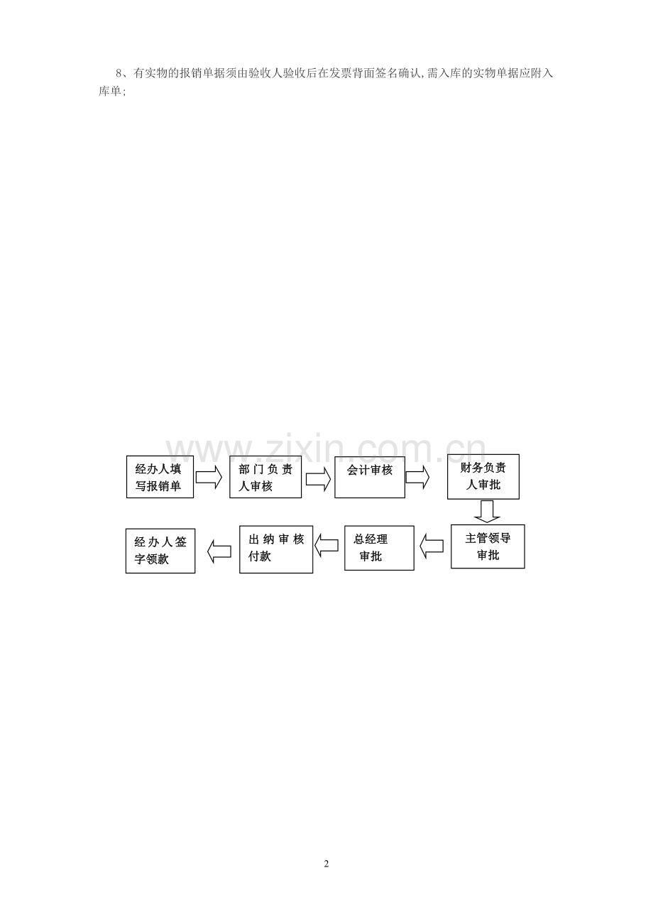 报销流程图.doc_第2页