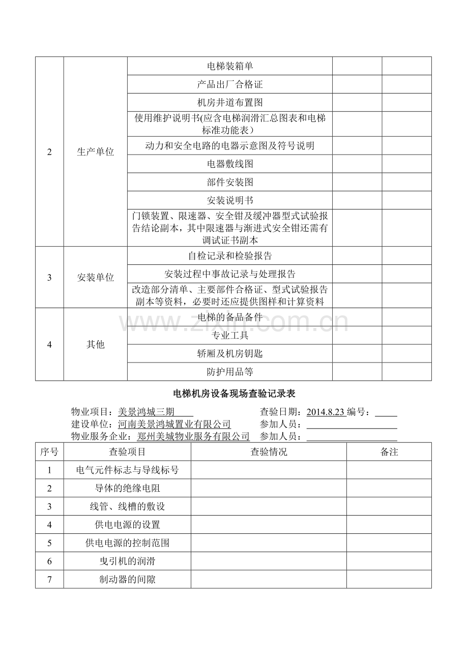 电梯工程承接查验记录表.doc_第2页