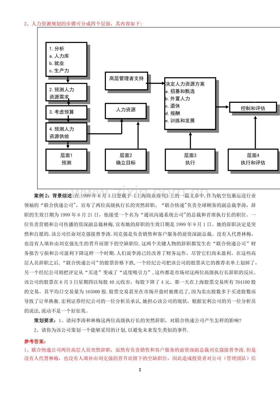 中级人力资源管理师复习资料-规划招聘-带答.doc_第2页