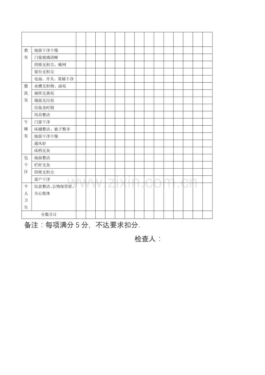 幼儿园环境卫生整治和检查落实制度.doc_第2页