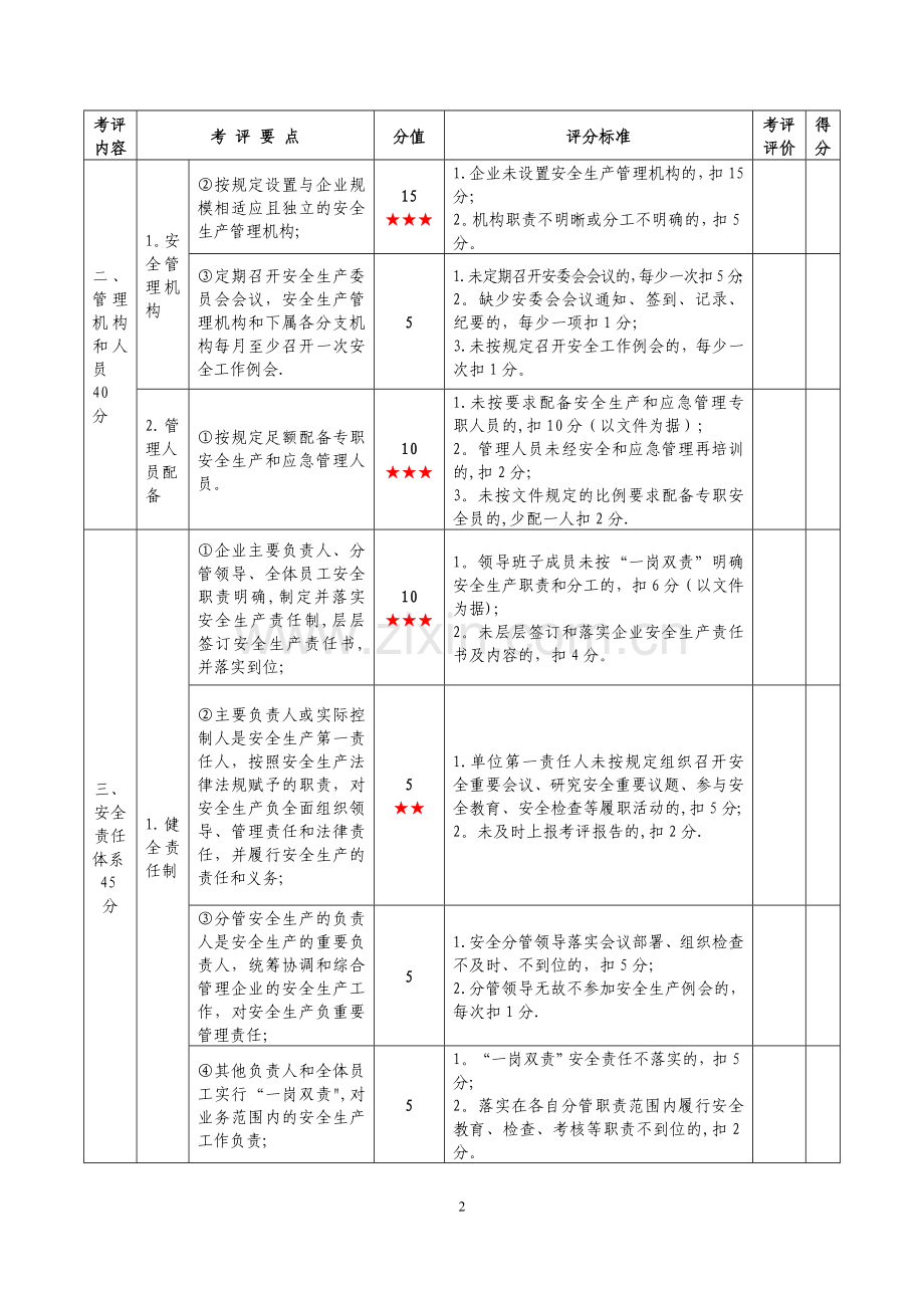 山东省交通运输企业安全生产标准化达标考评细则(重要).doc_第2页