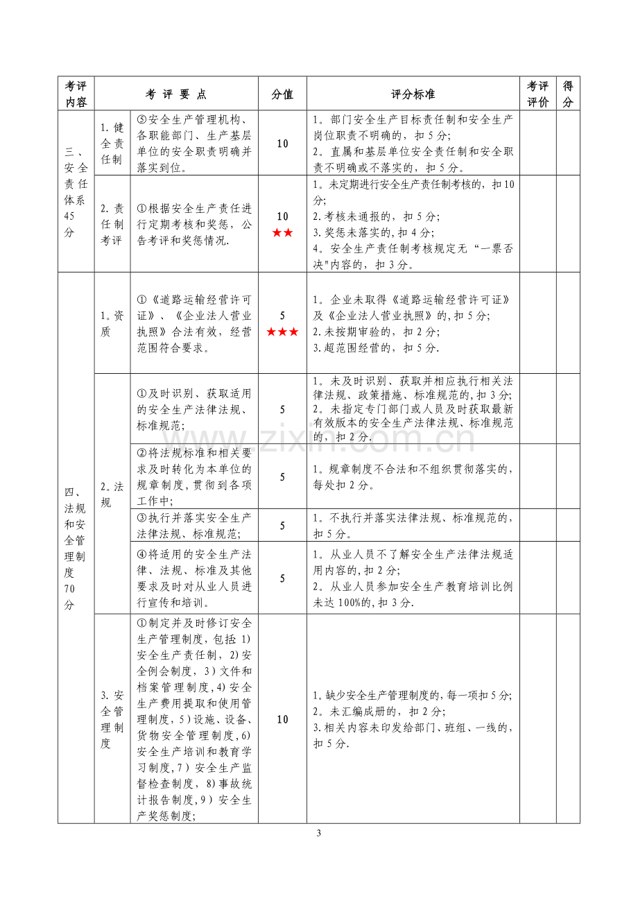 山东省交通运输企业安全生产标准化达标考评细则(重要).doc_第3页