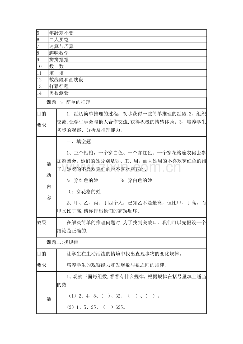 一年级数学兴趣小组活动方案.doc_第2页