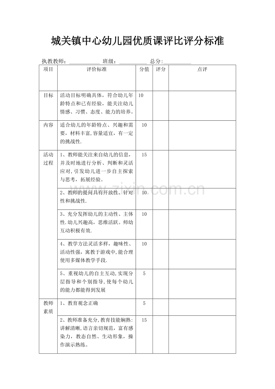 幼儿园教师优质课评比评分表.doc_第1页