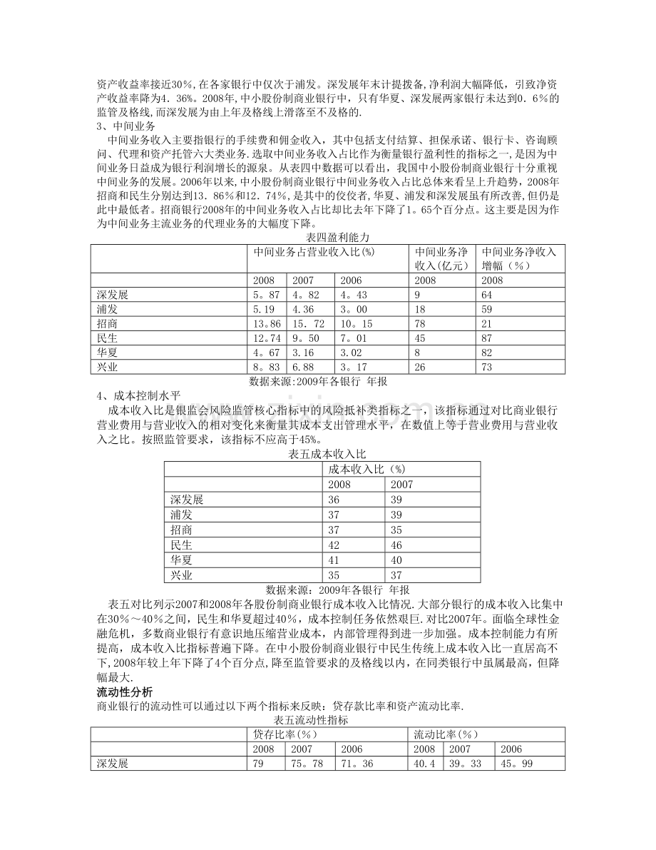 中小股份制商业银行竞争力分析.doc_第3页