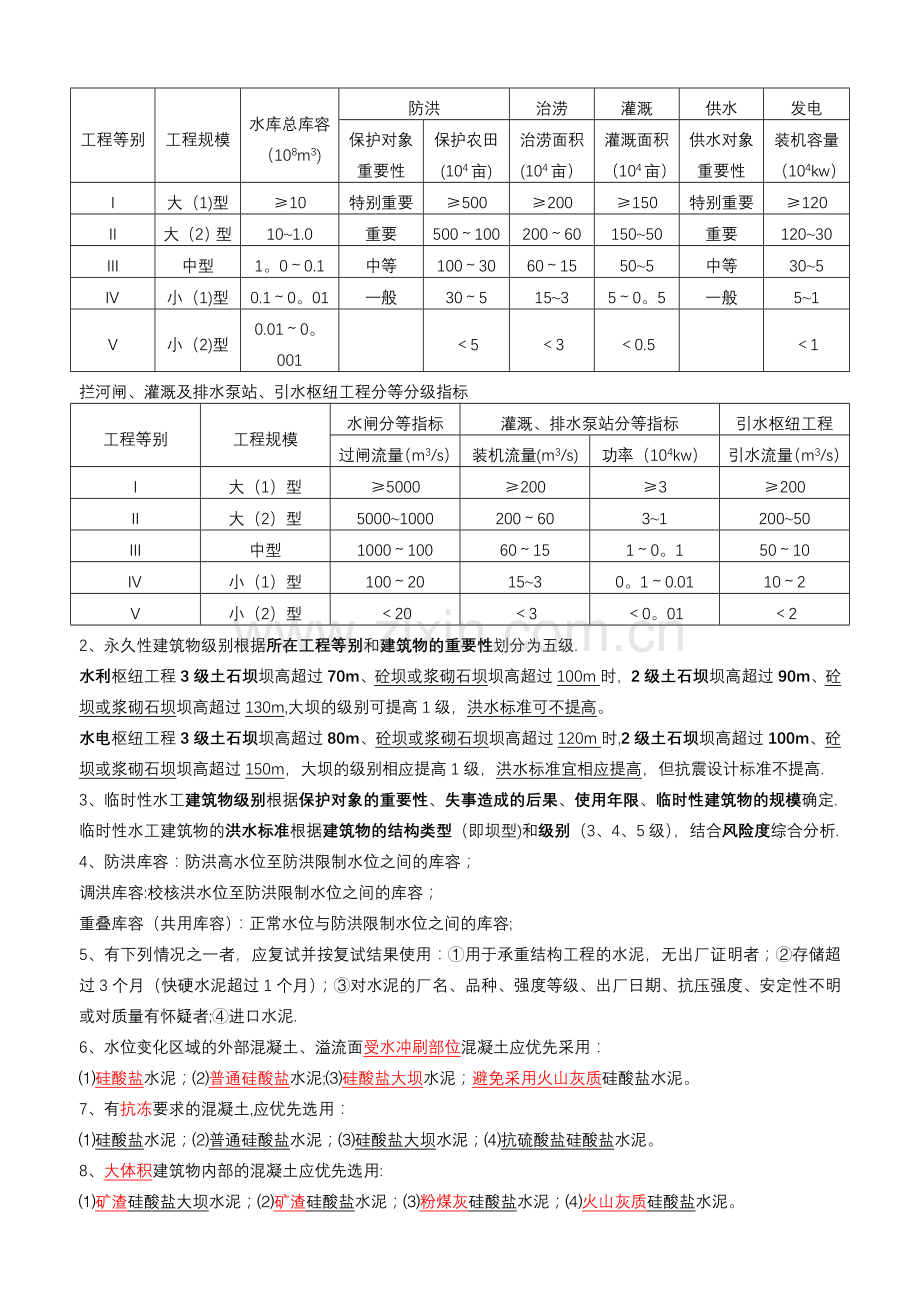 一级建造师水利实务-学习笔记.doc_第2页