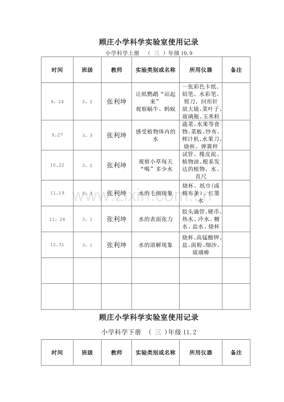 小学实验室使用记录表(1).doc_第1页