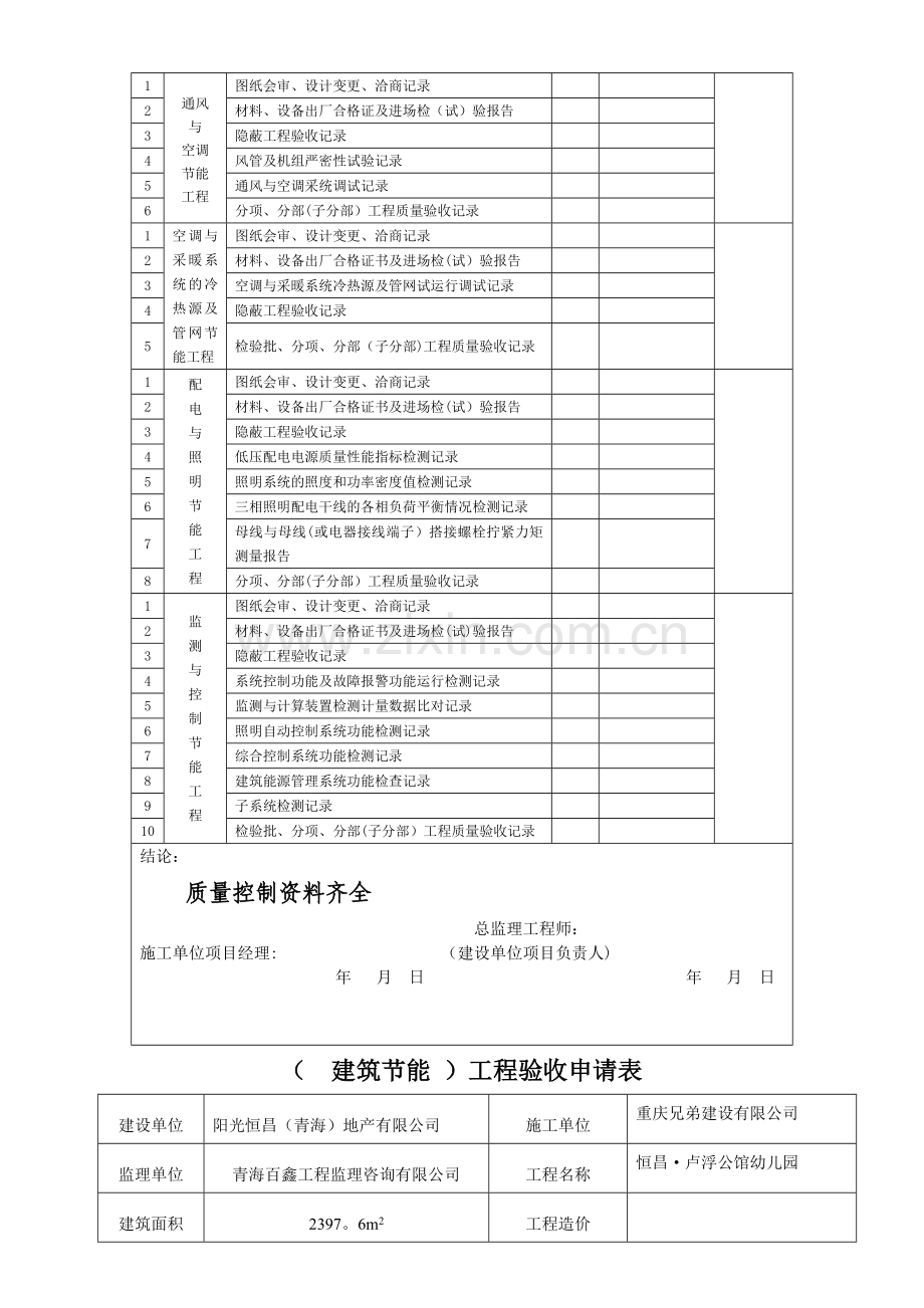 建筑节能分部工程质量控制资料核查记录表.doc_第2页