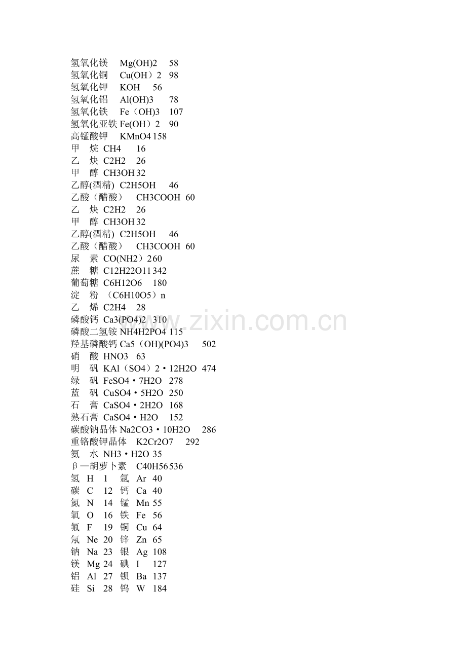 相对分子质量(及常见化合物的相对分子质量).doc_第3页